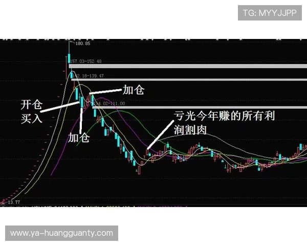 奥尔莫小范围摆脱与过人成功率分析