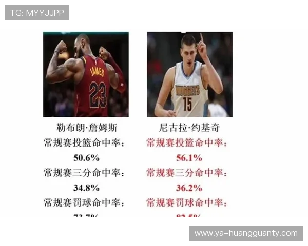 约基奇挡拆关键助攻提升效率，拉开与字母哥阵地对比