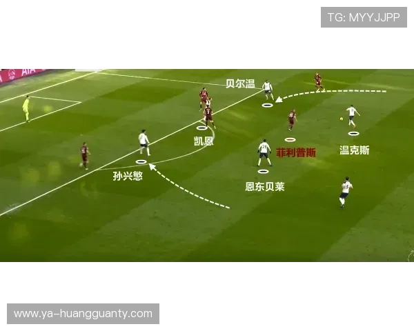 热刺高位压迫强度加大，防守反击漏洞是否加速暴露