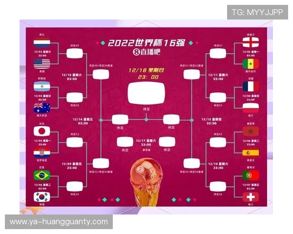 2026世界杯48队赛制规则详解：小组赛晋级淘汰赛怎么算