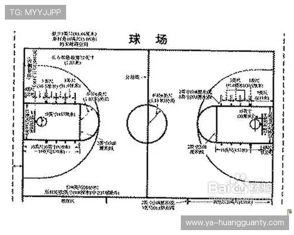 篮球圆柱体原则的规则定义与判定标准解析 篮球圆柱体原则的规则定义与判定标准解析