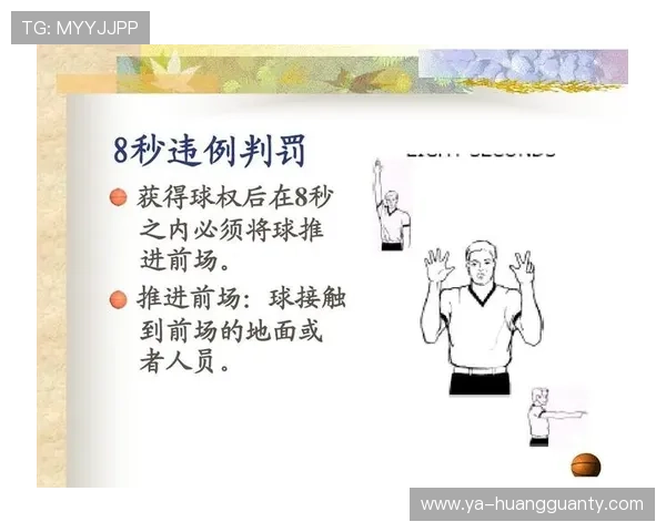 篮球新手如何判断24秒违例，判定标准与处理规则解析