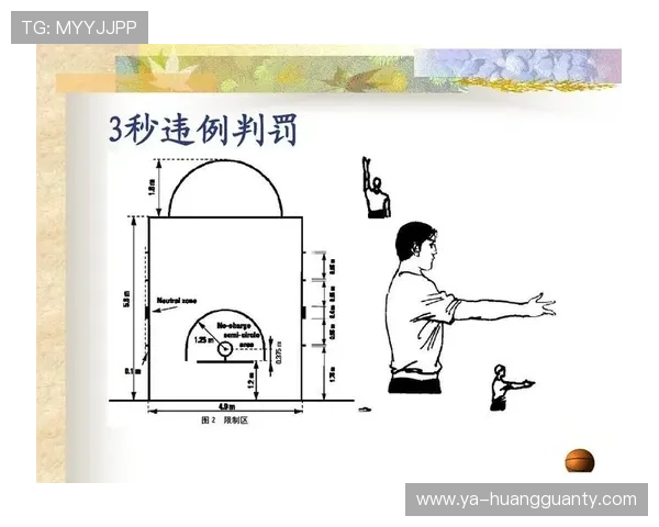 篮球比赛开始规则全面解析:发球与跳球如何判定? 篮球比赛开始规则全面解析:发球与跳球如何判定?