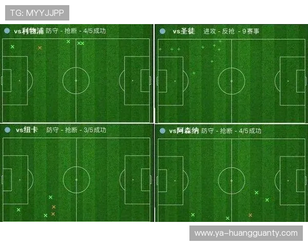 萨拉赫 vs 德布劳内：进攻效率与战术角色对比