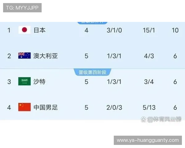 日本队2026世界杯前景分析：能否突破小组赛冲击八强