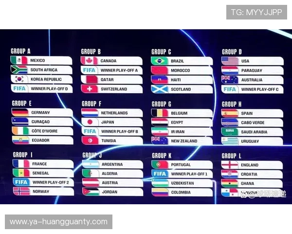 2026世界杯官方赛程时间：6月比赛结束后的淘汰赛安排